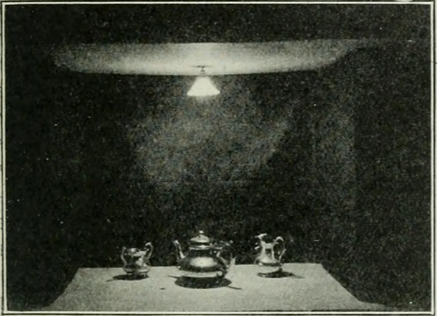 An illustration from Light and lighting, 1908, leaf 640