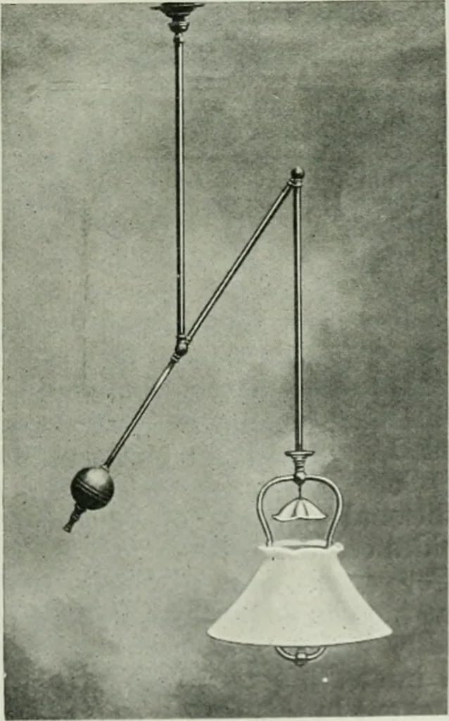 An illustration from Light and lighting, 1908, leaf 88