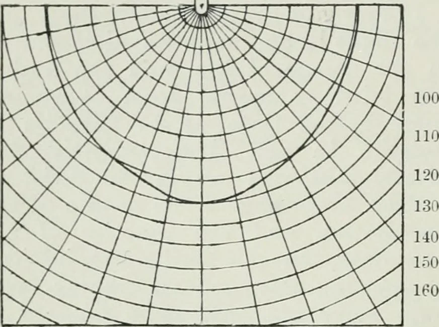 An illustration from Light and lighting, 1908, leaf 93