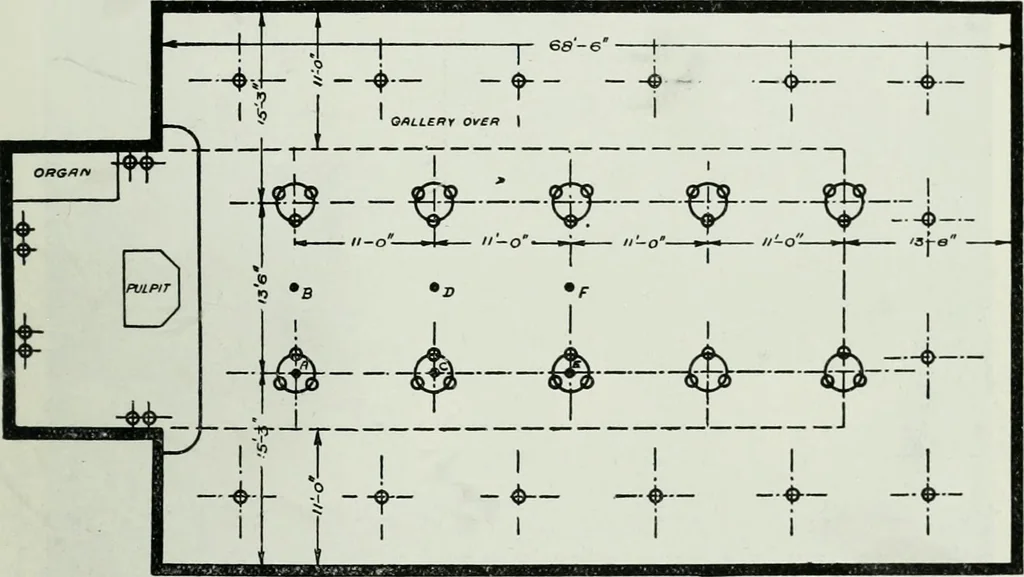 An illustration from Light and lighting, 1908, leaf 212