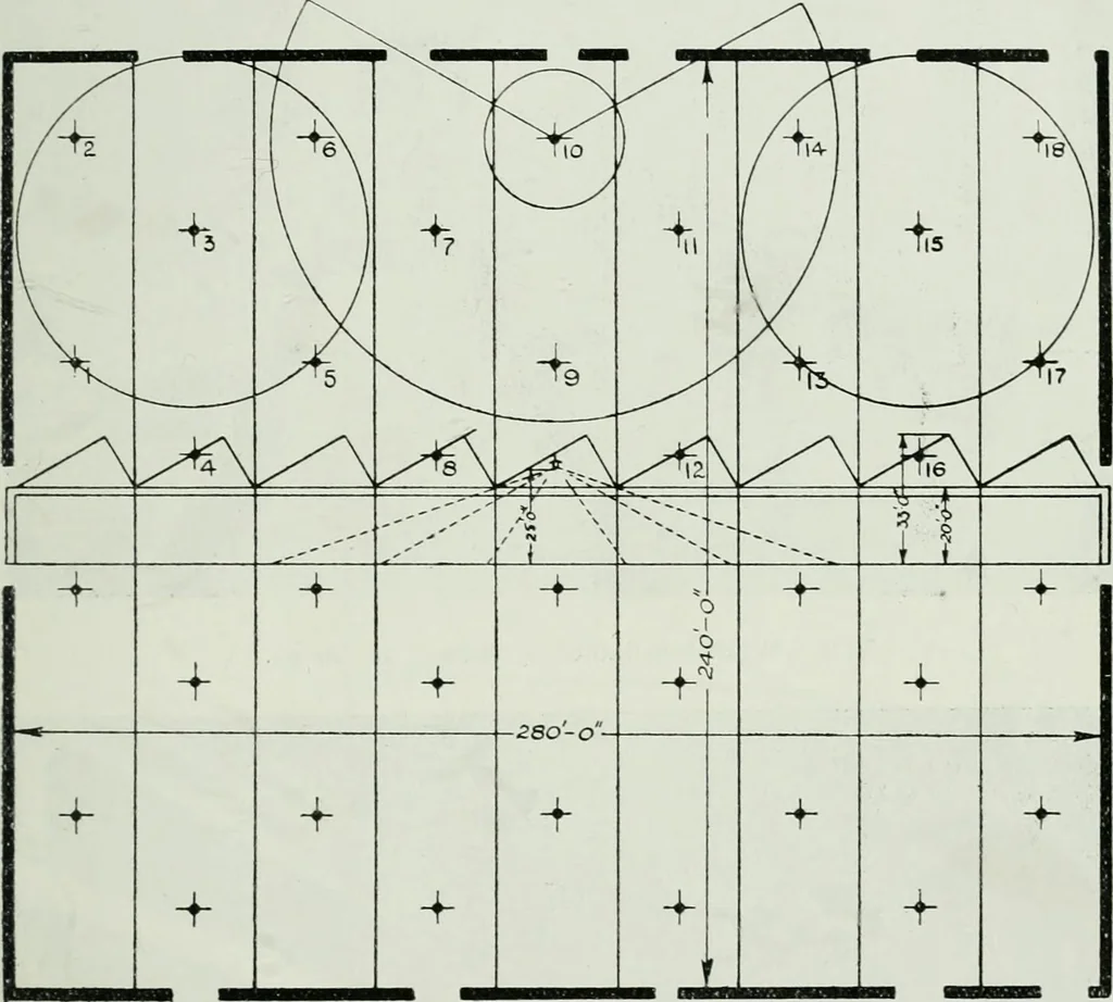An illustration from Light and lighting, 1908, leaf 228