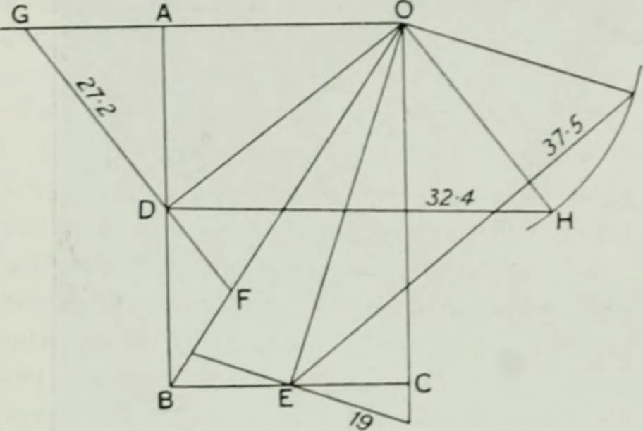 An illustration from Light and lighting, 1908, leaf 247