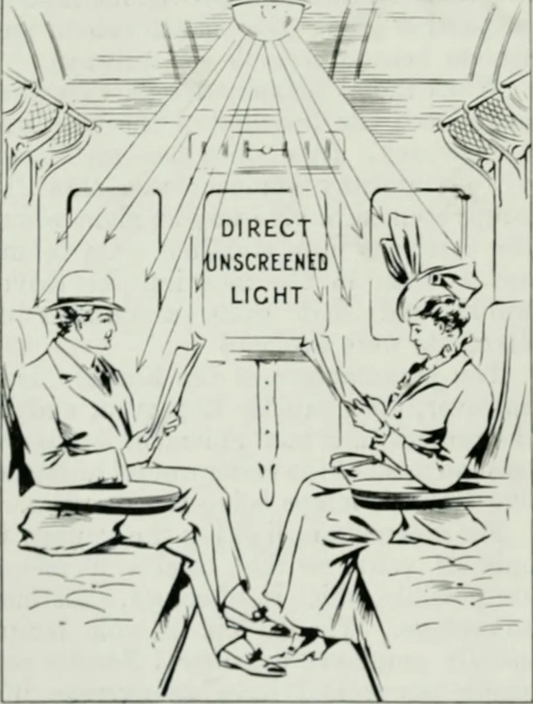 An illustration from Light and lighting, 1908, leaf 263