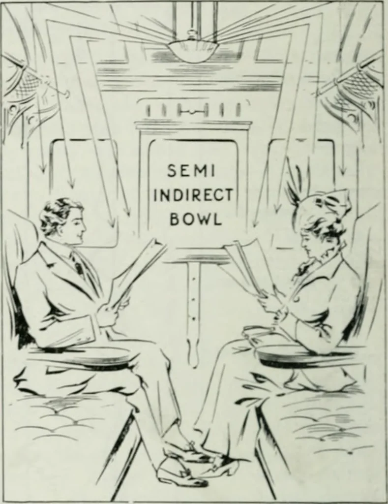 An illustration from Light and lighting, 1908, leaf 263