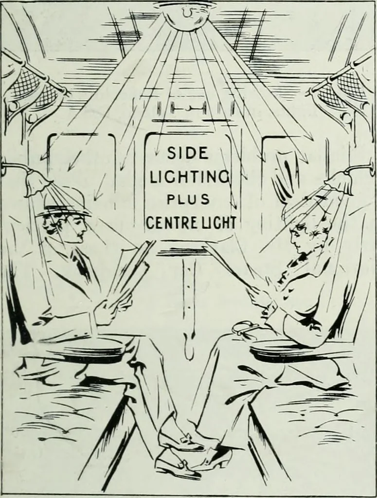 An illustration from Light and lighting, 1908, leaf 264
