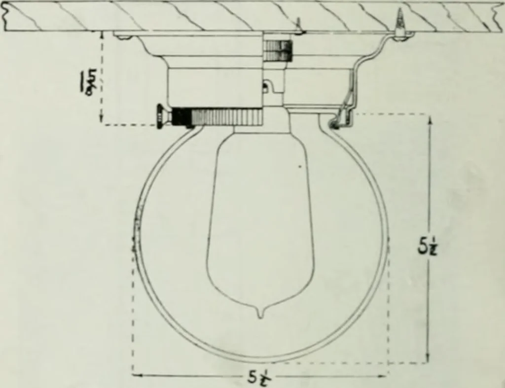 An illustration from Light and lighting, 1908, leaf 275