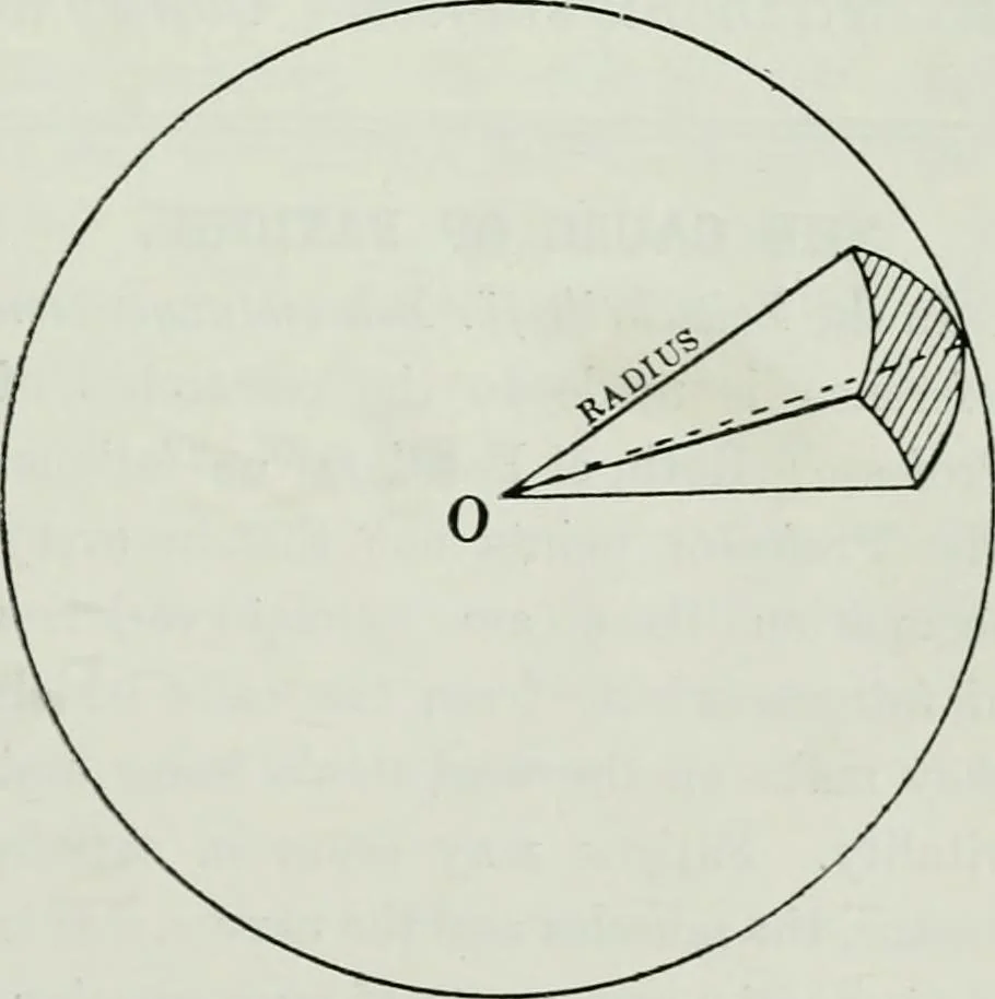 An illustration from Light and lighting, 1908, leaf 382