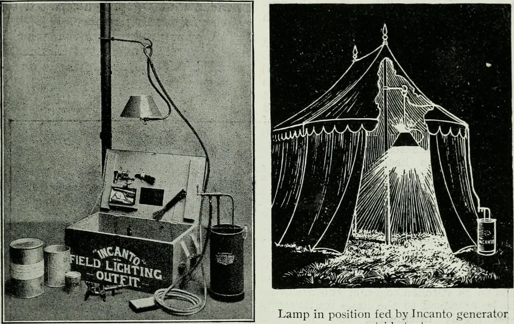 An illustration from Light and lighting, 1908, leaf 588