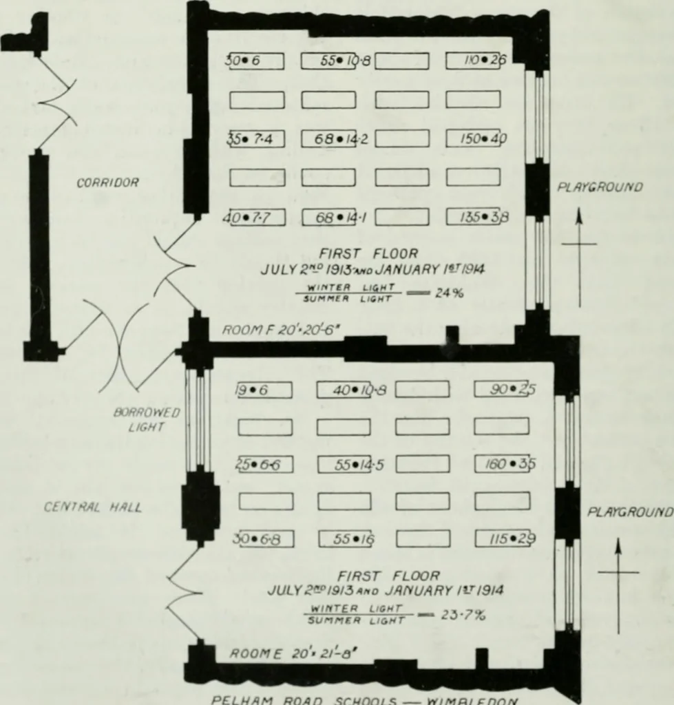 An illustration from Light and lighting, 1908, leaf 97