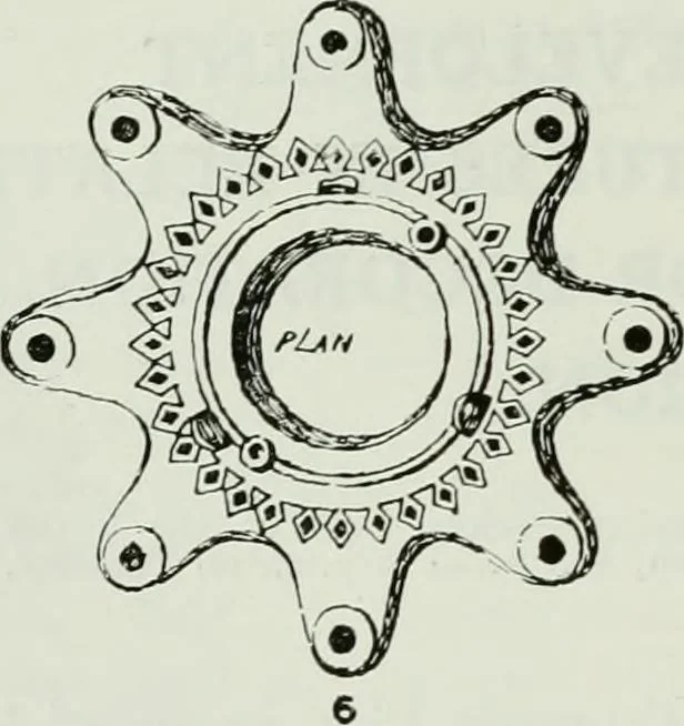 An illustration from Light and lighting, 1908, leaf 109