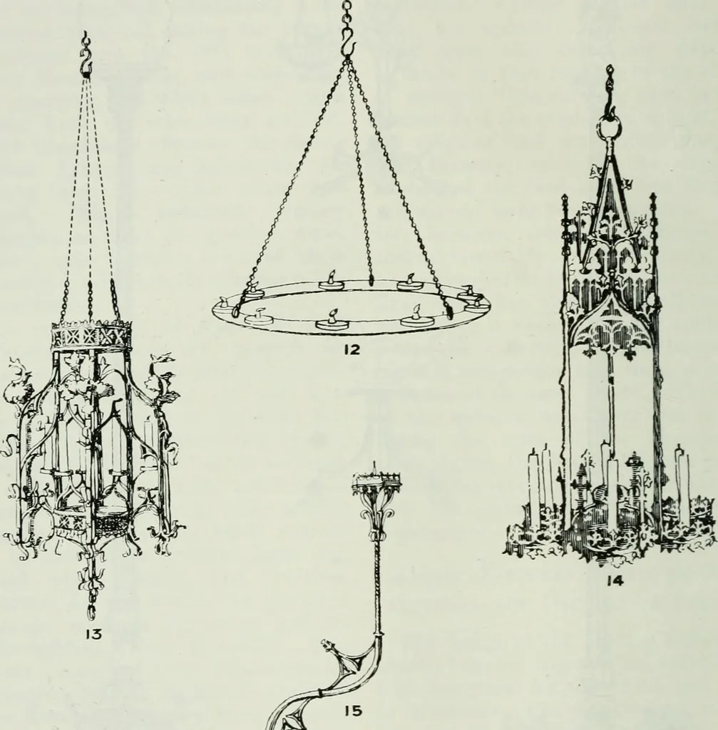 An illustration from Light and lighting, 1908, leaf 113