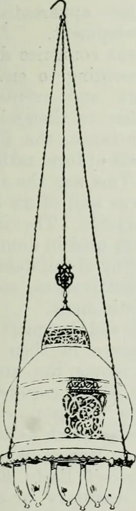 An illustration from Light and lighting, 1908, leaf 114