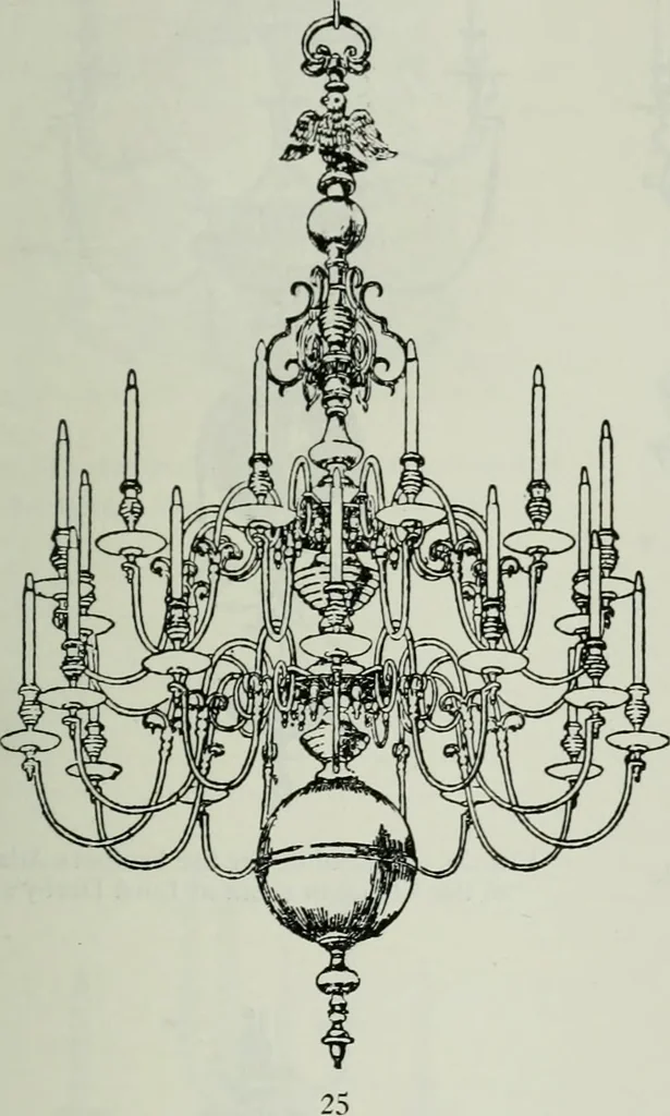 An illustration from Light and lighting, 1908, leaf 118