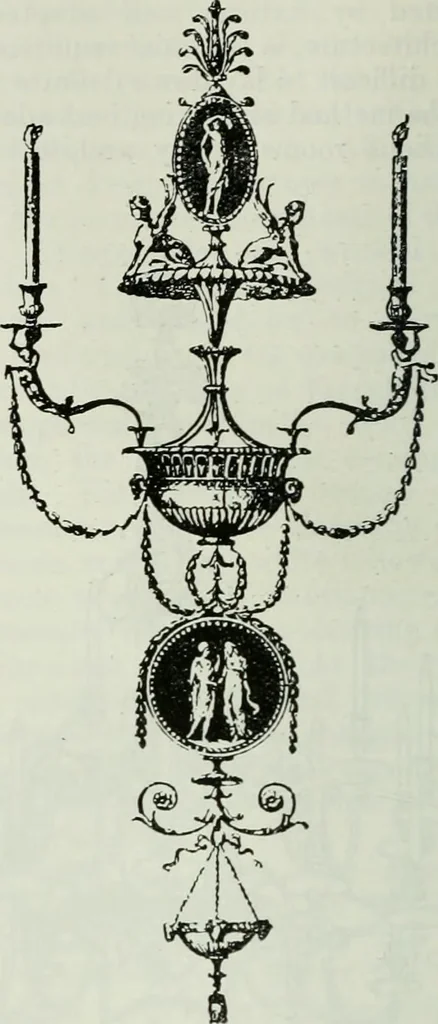 An illustration from Light and lighting, 1908, leaf 119