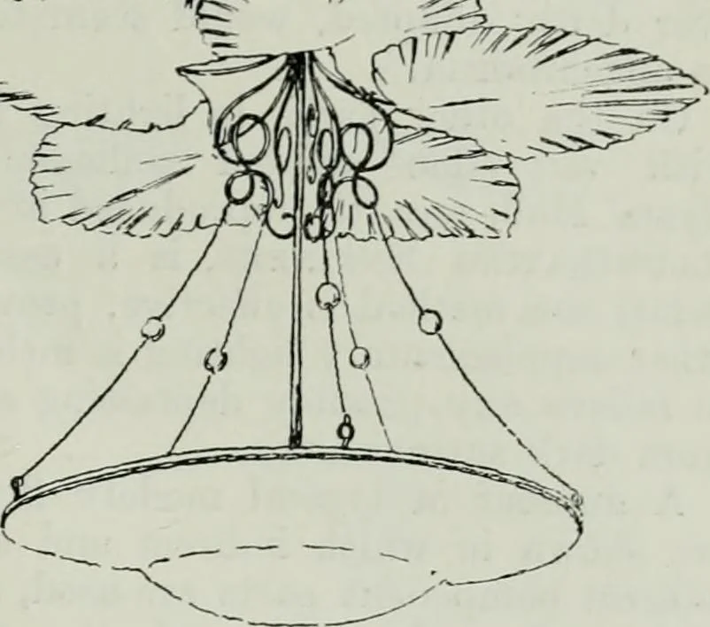 An illustration from Light and lighting, 1908, leaf 124