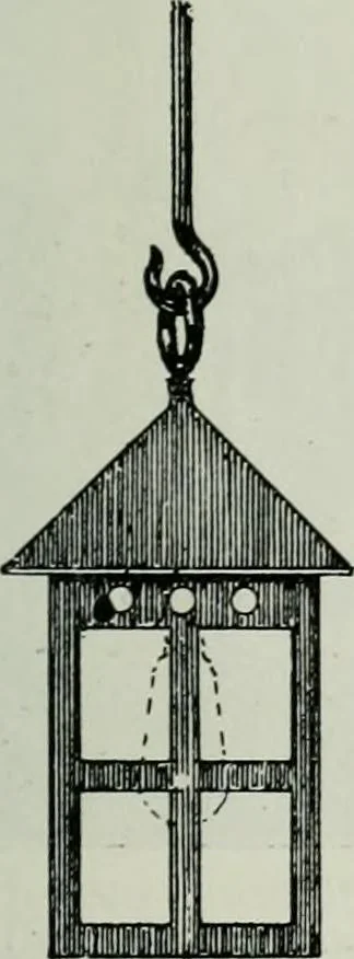 An illustration from Light and lighting, 1908, leaf 130