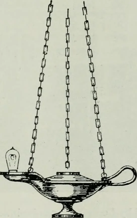 An illustration from Light and lighting, 1908, leaf 130