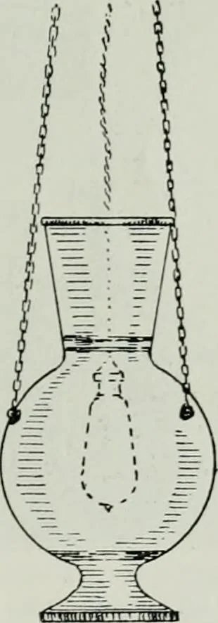An illustration from Light and lighting, 1908, leaf 130