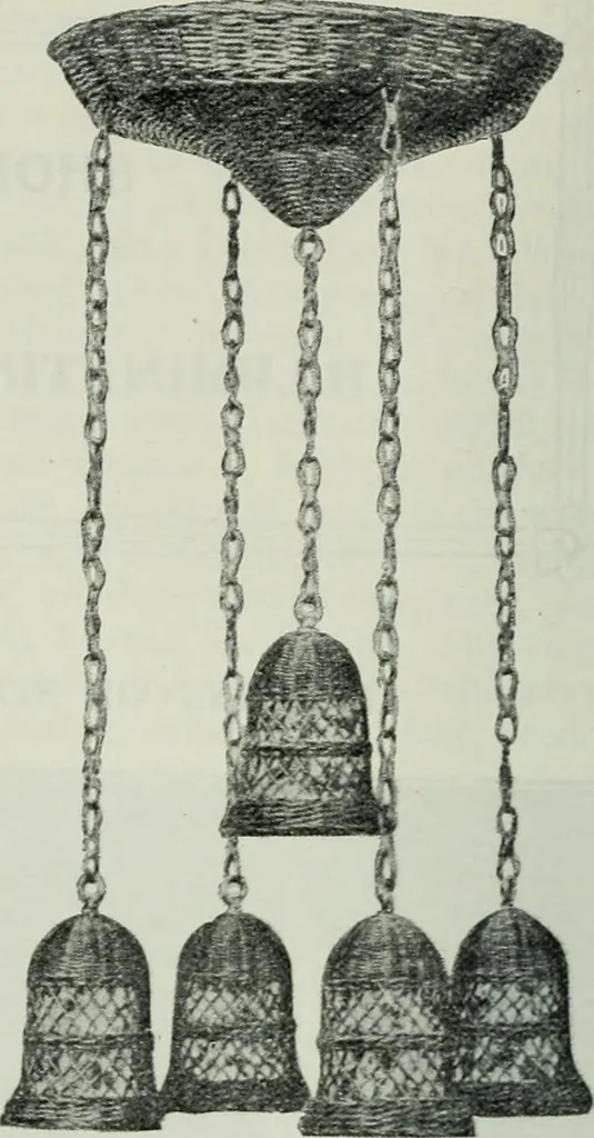 An illustration from Light and lighting, 1908, leaf 235