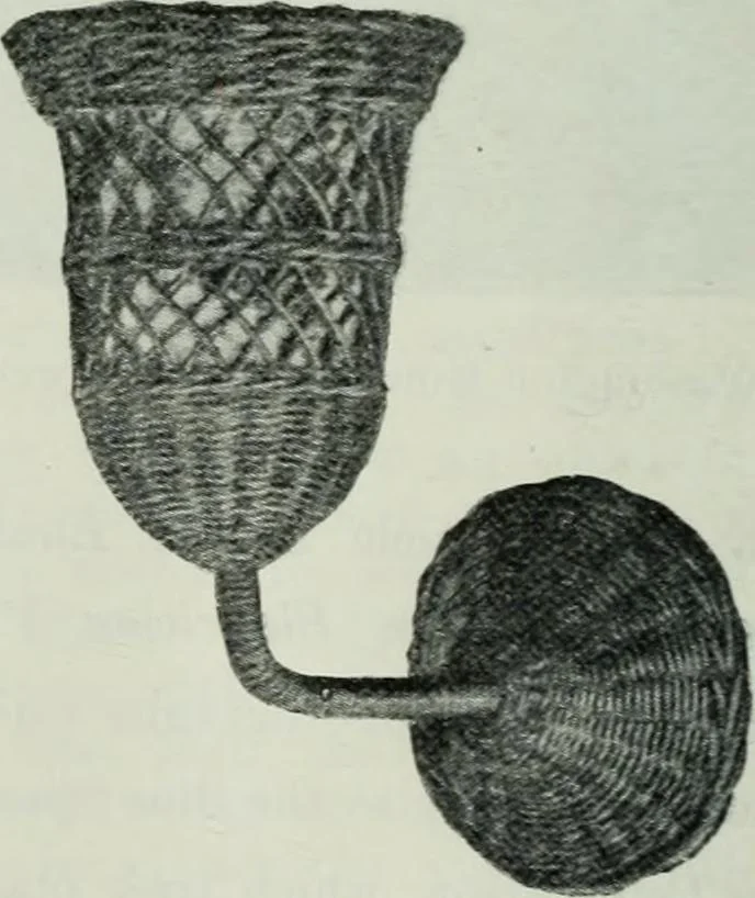 An illustration from Light and lighting, 1908, leaf 235