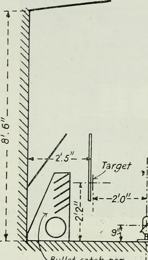 An illustration from Light and lighting, 1908, leaf 269