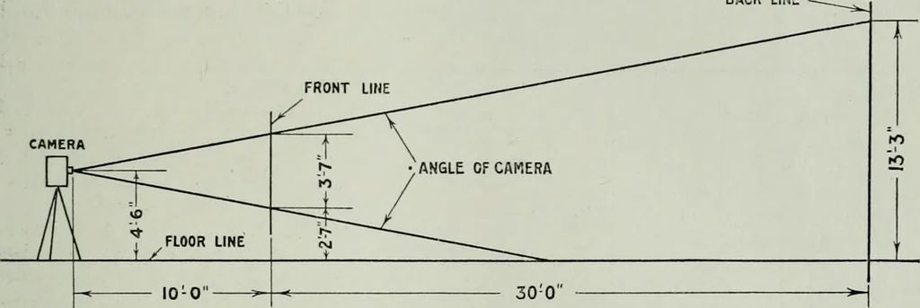 An illustration from Light and lighting, 1908, leaf 292