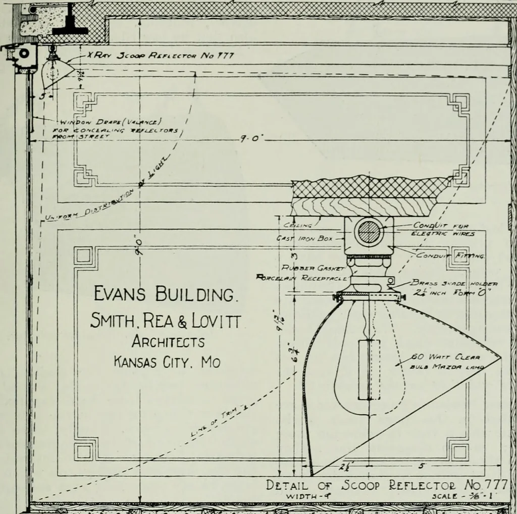 An illustration from Light and lighting, 1908, leaf 38