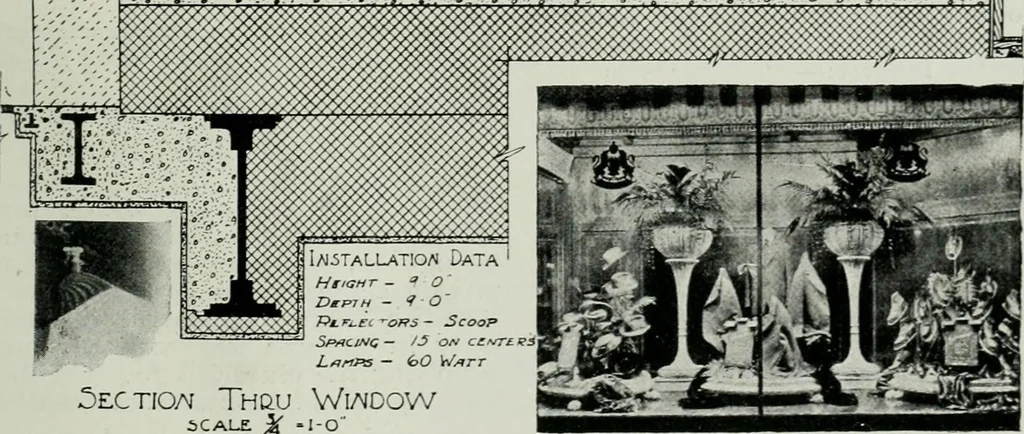 An illustration from Light and lighting, 1908, leaf 38