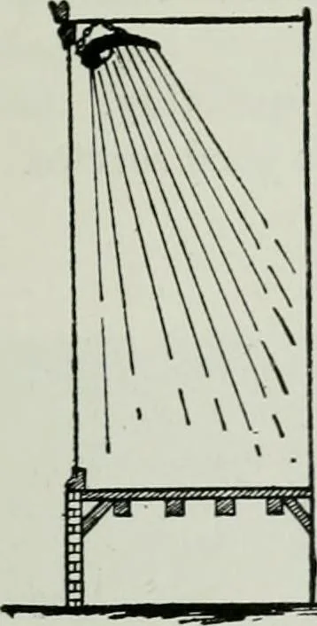 An illustration from Light and lighting, 1908, leaf 40