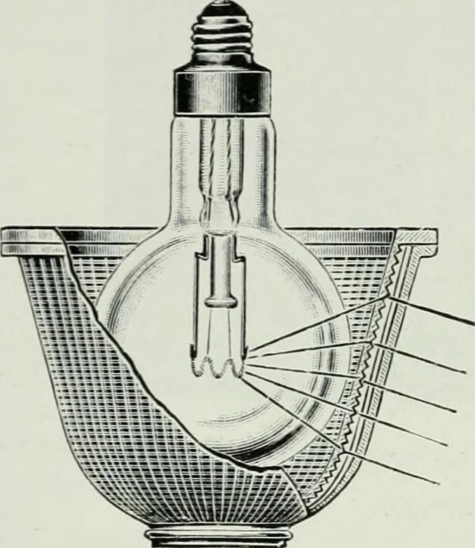An illustration from Light and lighting, 1908, leaf 43