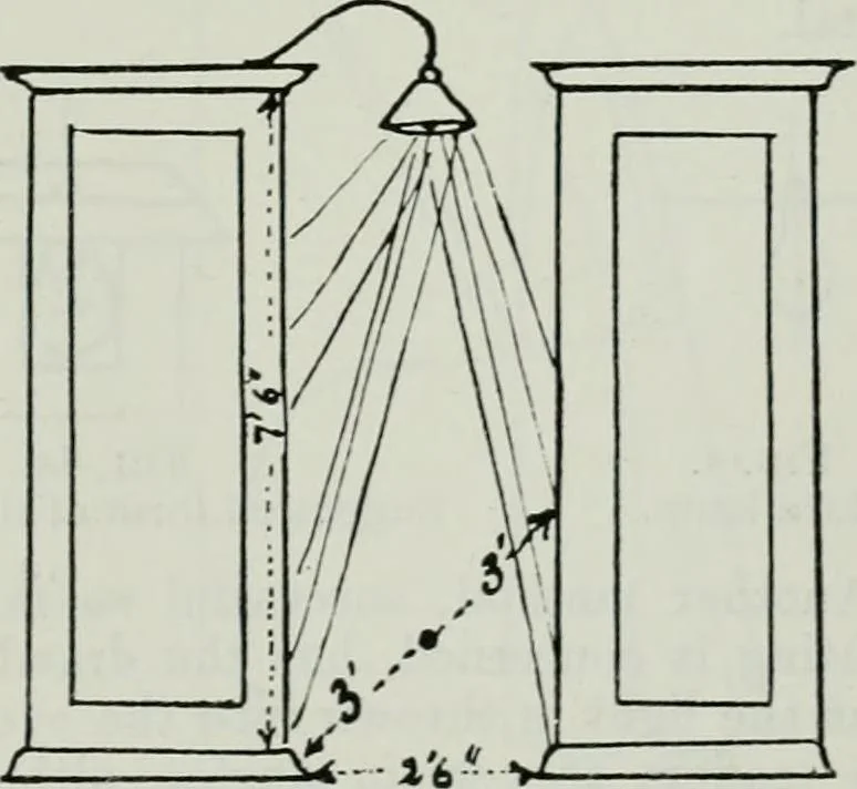 An illustration from Light and lighting, 1908, leaf 474