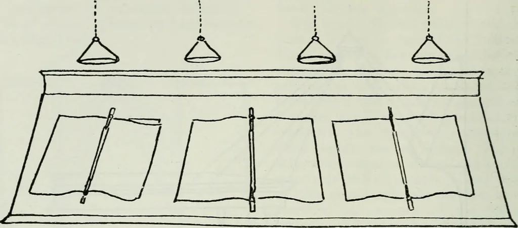 An illustration from Light and lighting, 1908, leaf 477