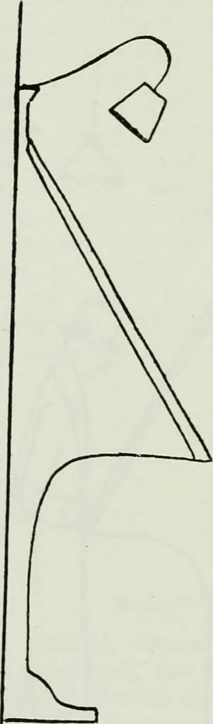 An illustration from Light and lighting, 1908, leaf 477