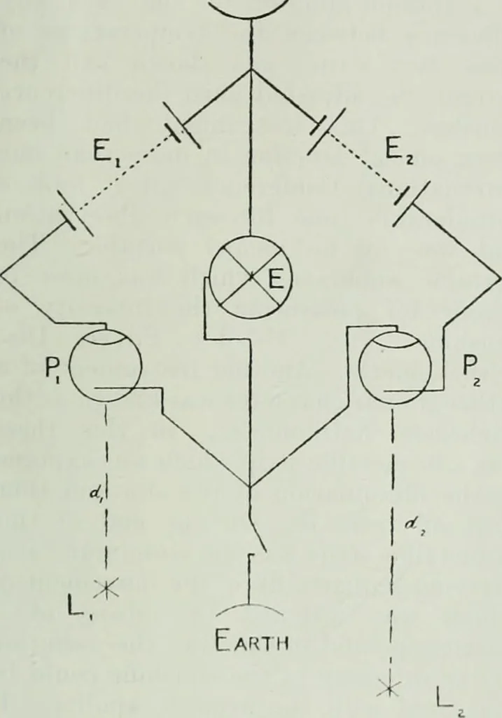 An illustration from Light and lighting, 1908, leaf 106