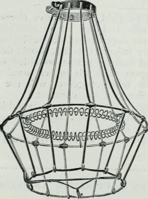 An illustration from Light and lighting, 1908, leaf 221