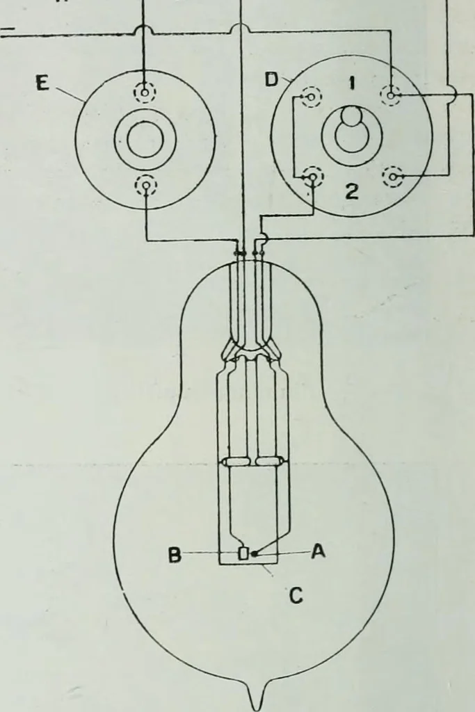 An illustration from Light and lighting, 1908, leaf 25