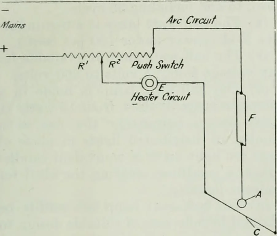 An illustration from Light and lighting, 1908, leaf 26