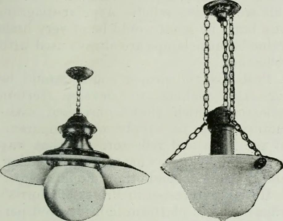 An illustration from Light and lighting, 1908, leaf 30
