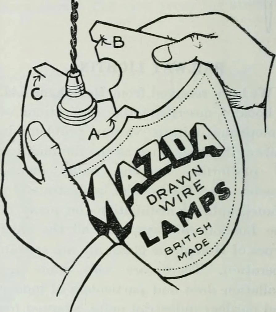 An illustration from Light and lighting, 1908, leaf 307