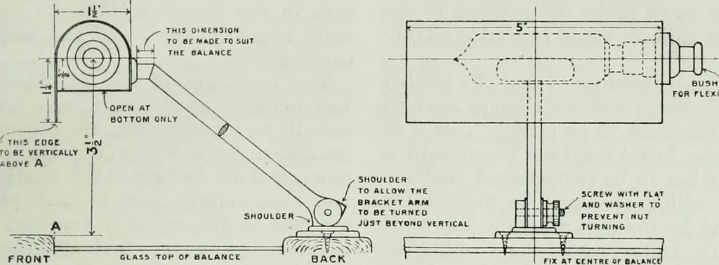 An illustration from Light and lighting, 1908, leaf 32