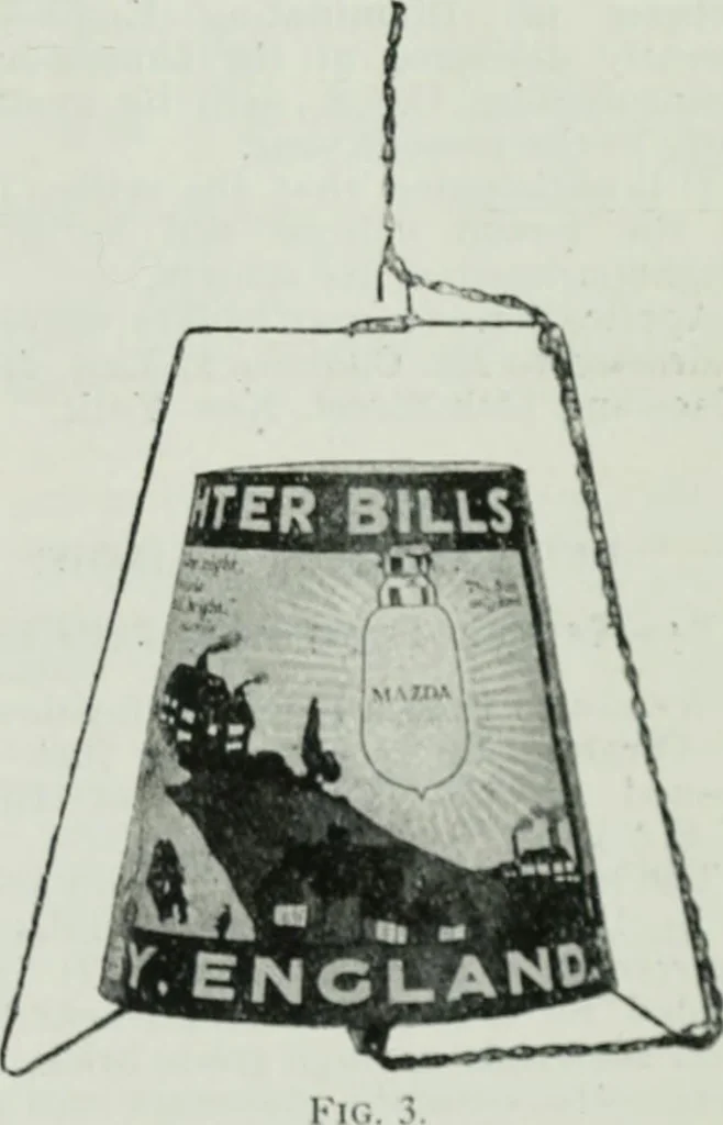 An illustration from Light and lighting, 1908, leaf 398