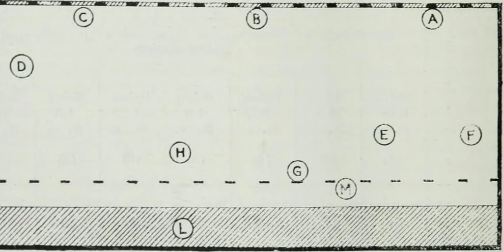 An illustration from Light and lighting, 1908, leaf 55