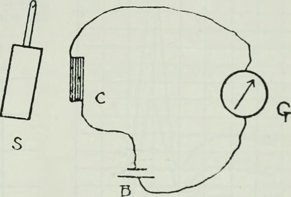 An illustration from Light and lighting, 1908, leaf 92