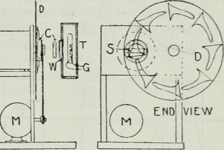 An illustration from Light and lighting, 1908, leaf 94