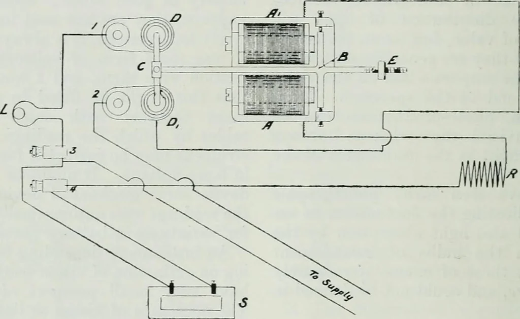 An illustration from Light and lighting, 1908, leaf 97