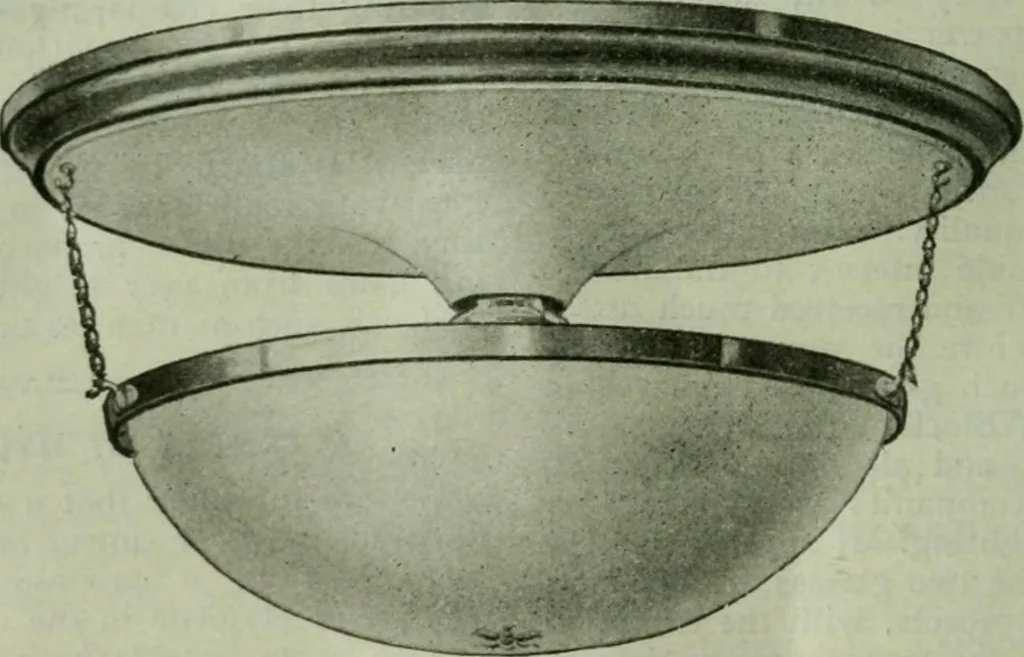 An illustration from Light and lighting, 1908, leaf 253