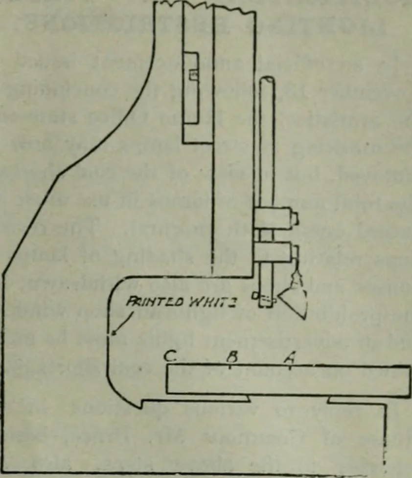 An illustration from Light and lighting, 1908, leaf 254