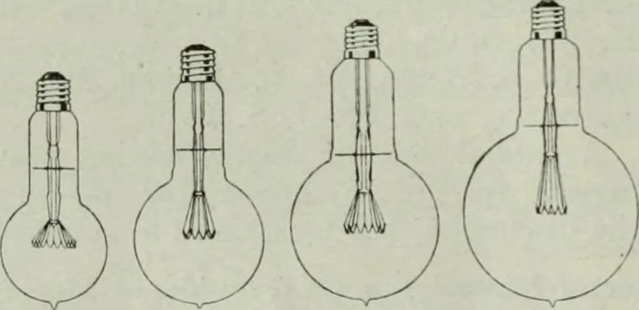 An illustration from Light and lighting, 1908, leaf 153
