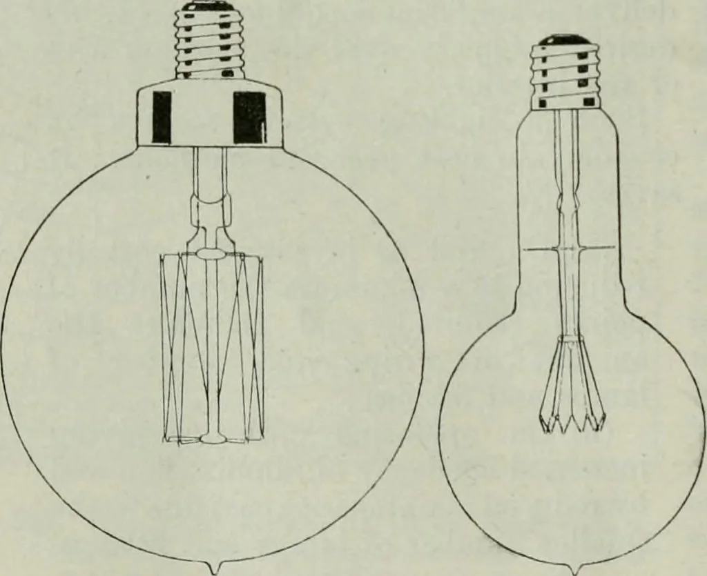 An illustration from Light and lighting, 1908, leaf 157