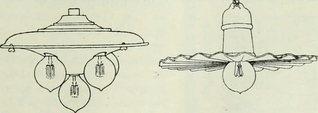 An illustration from Light and lighting, 1908, leaf 160